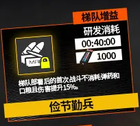 《少女前線(xiàn)》6月3日新戰(zhàn)術(shù)芯片詳情介紹