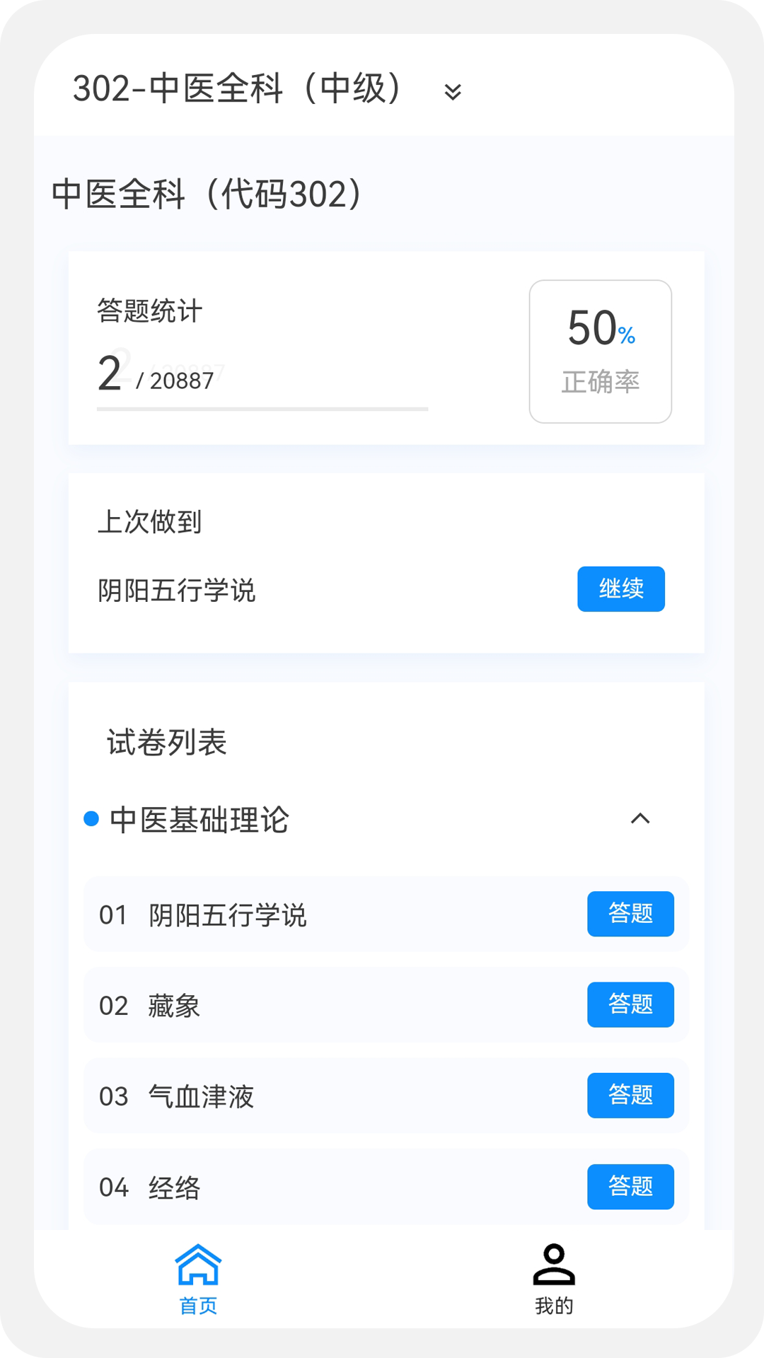 主治中醫原題庫