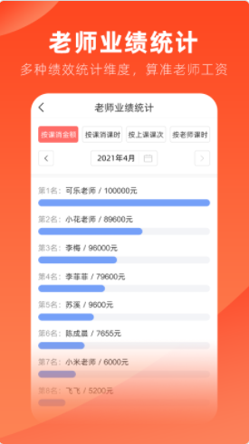 治學