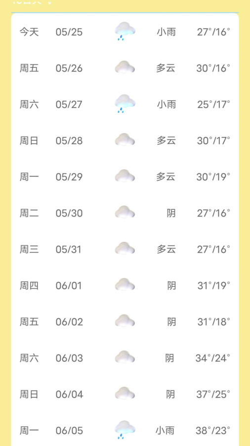芭蕉天氣