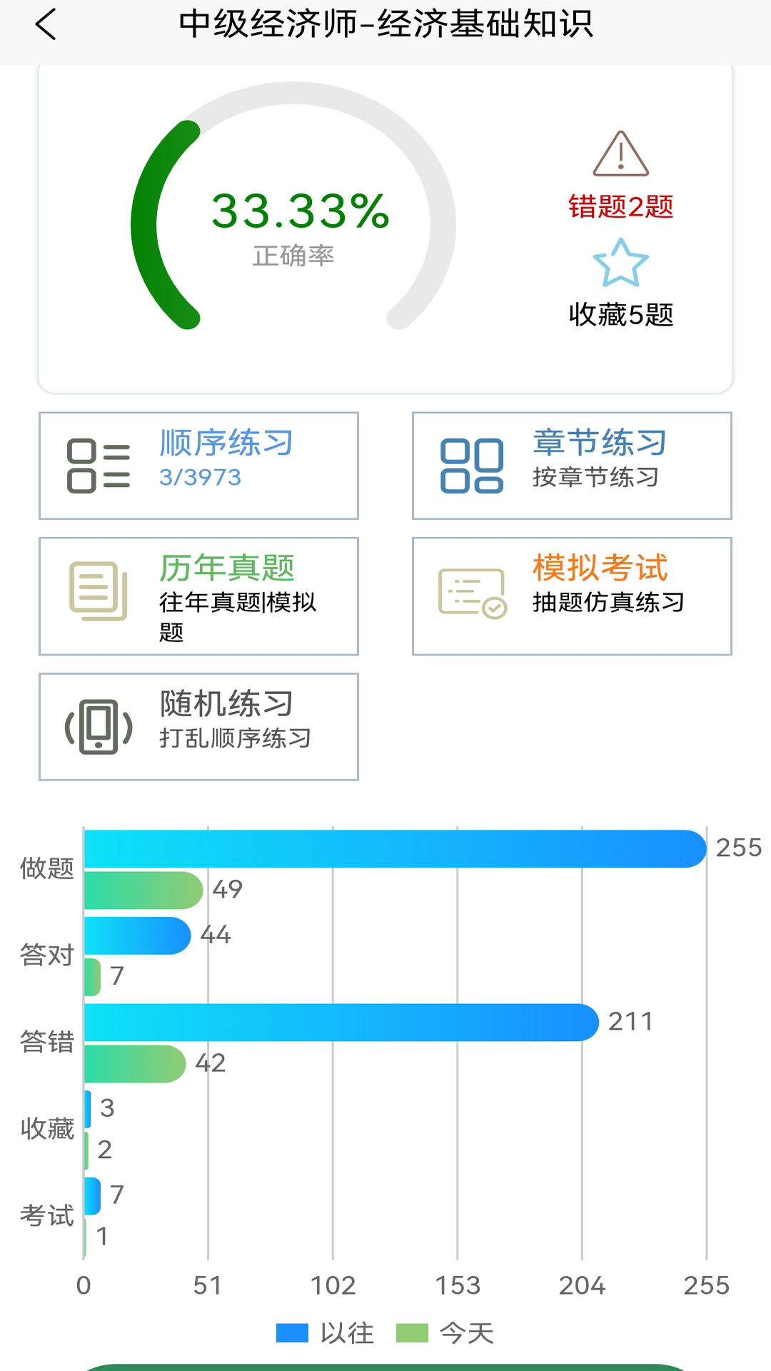 老子題庫(kù)