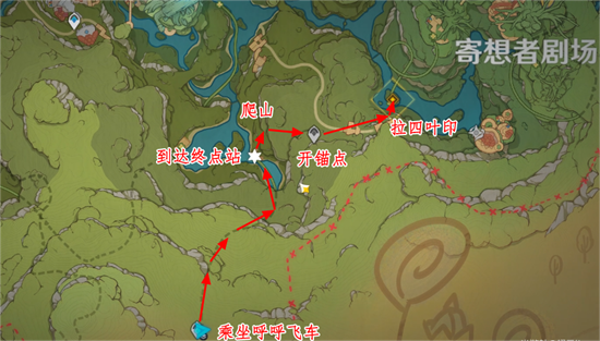 《原神》樹屋劇場燭影搖晃舞臺任務(wù)攻略