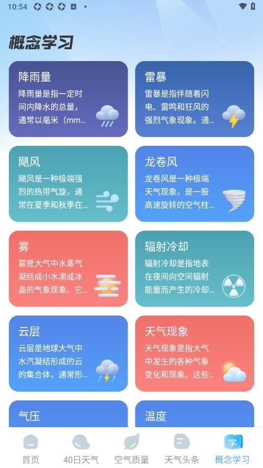 智圖天氣