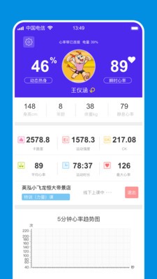 小飛龍俱樂部