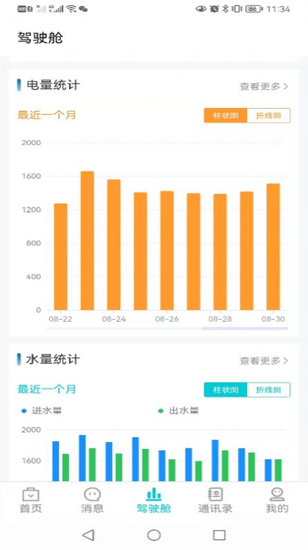 環幫
