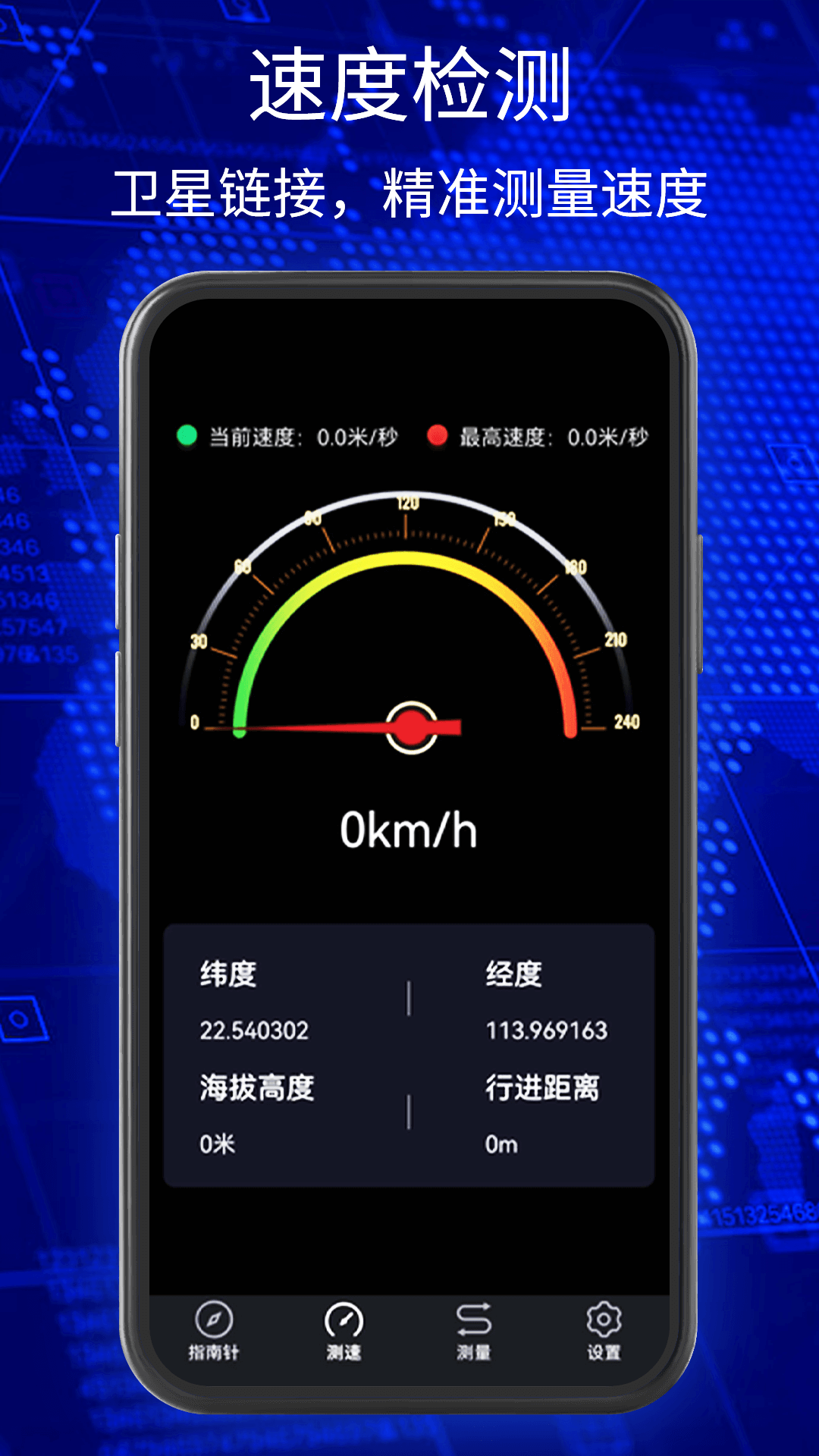 GPS指北針