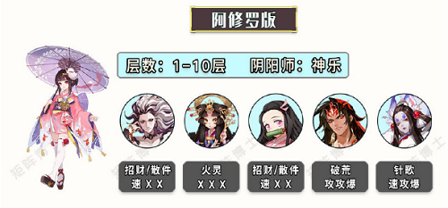 《陰陽師》姑獲鳥競速陣容搭配分享
