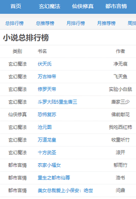 穿書掌中寶
