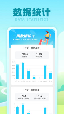 行星計步器