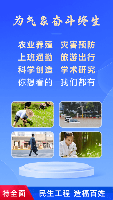 放心天氣