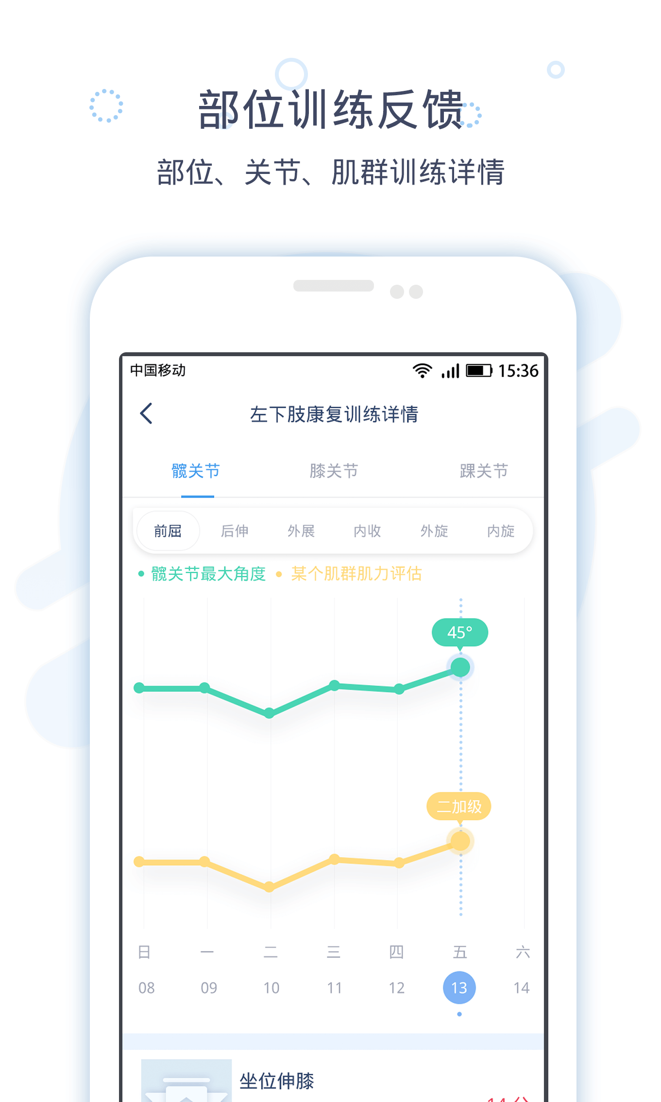 脈吉康復(fù)