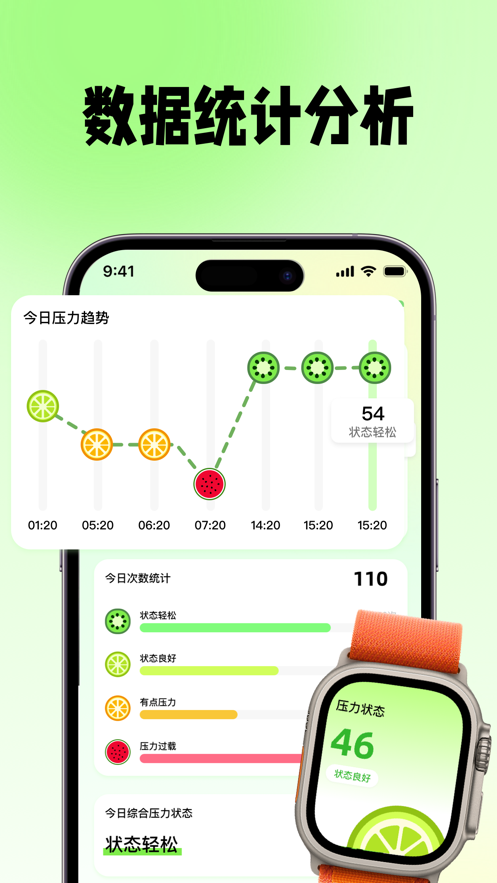 情緒解壓