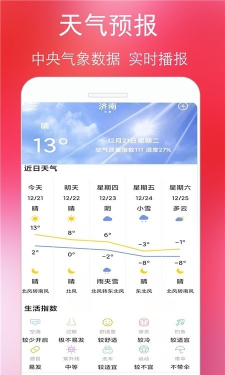 萬年老黃歷通