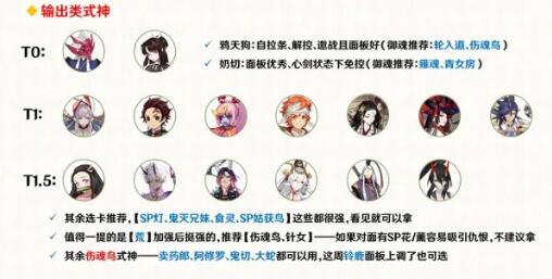 《陰陽師》夜行荒河陣容推薦攻略
