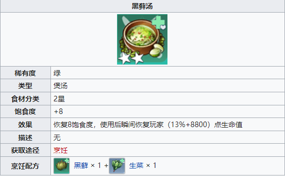 《幻塔》黑蘚位置分布匯總分享