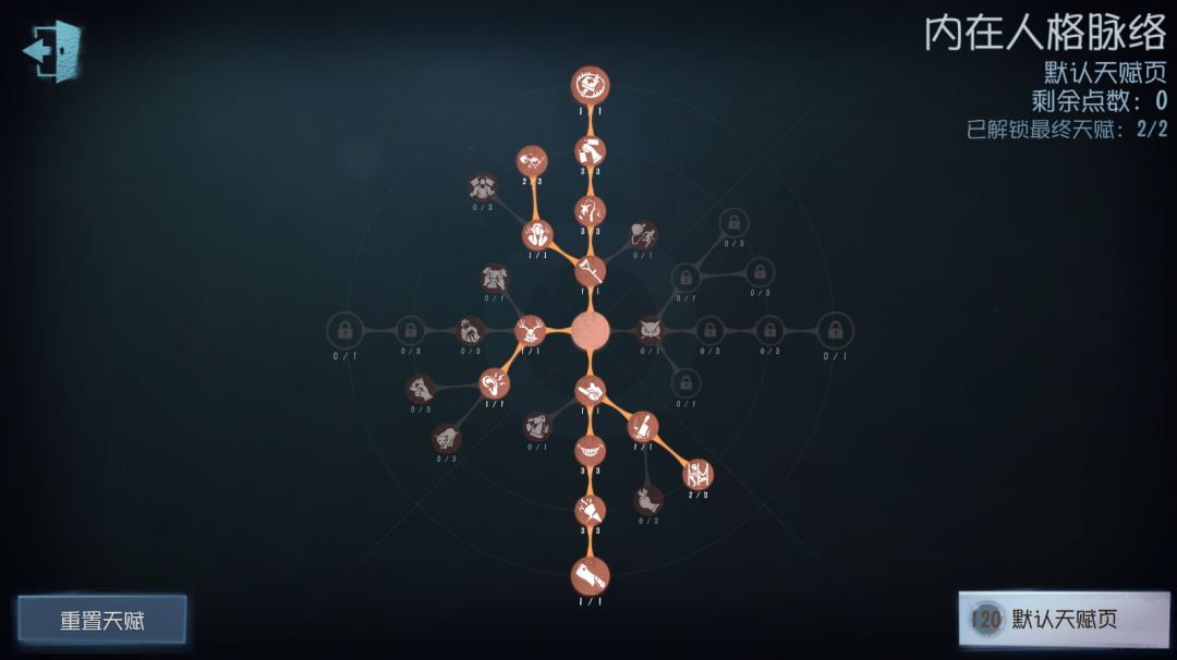 《第五人格》使徒天賦加點指南