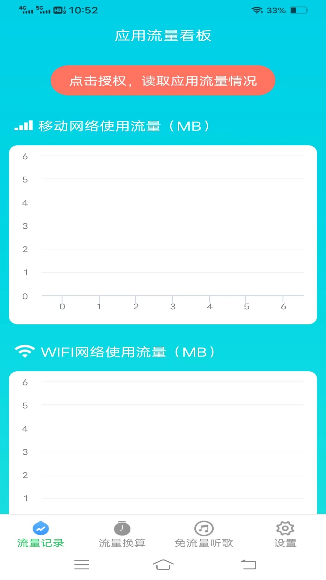 流量保衛助手