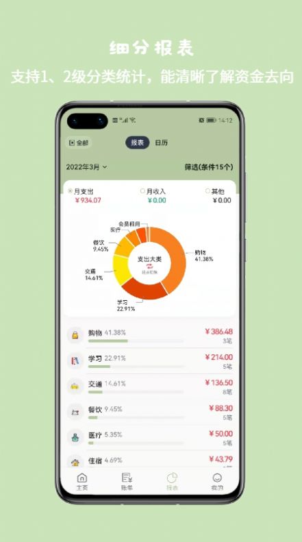 Buckwheat記賬