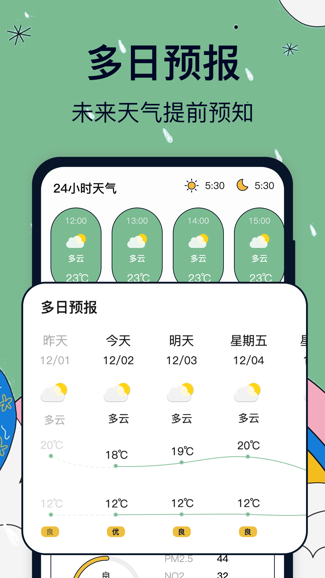 實時天氣衛星云圖
