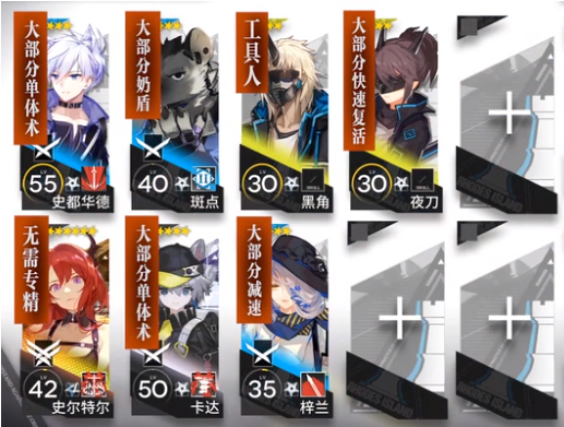 《明日方舟》5.28無序礦區(qū)8通關方法