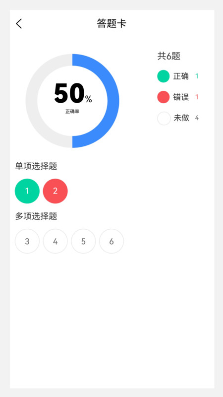 腫瘤外科學新題庫