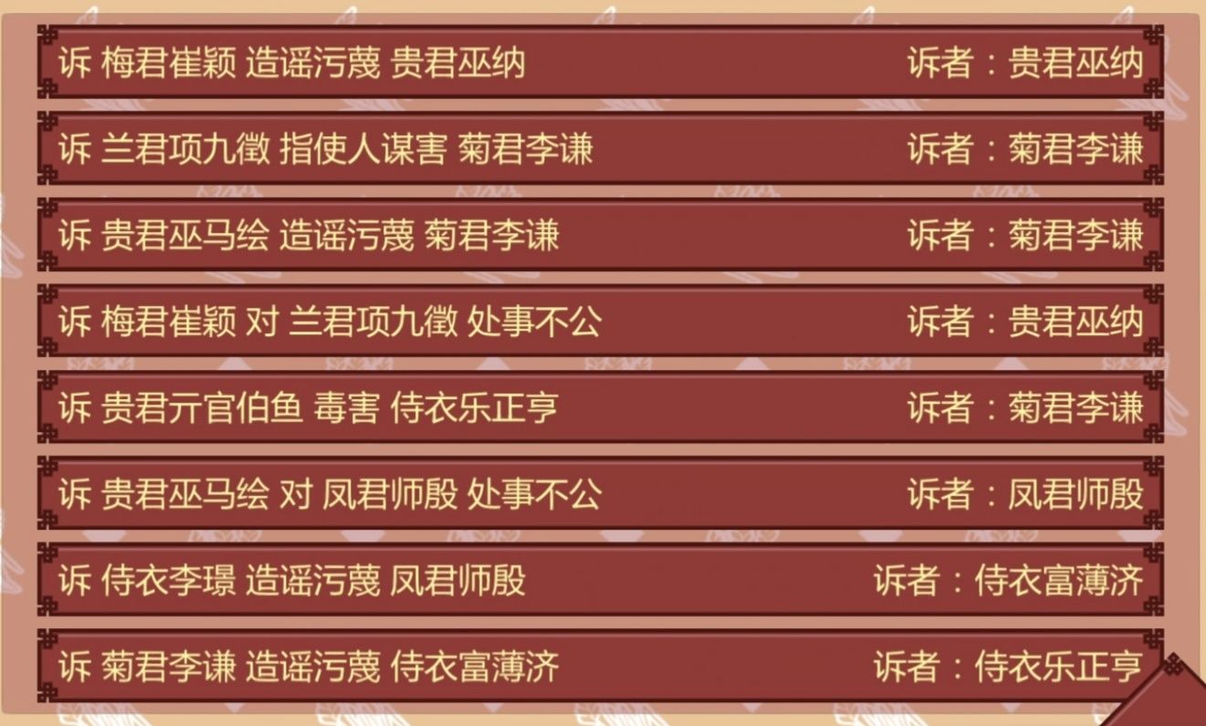 《女帝的日常》全游戲攻略匯總