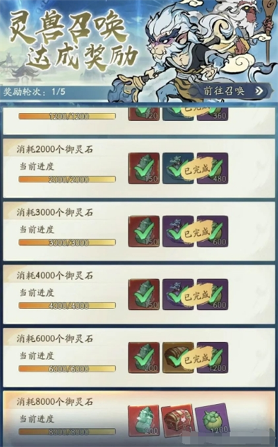 《尋道大千》輪回殿材料收集攻略