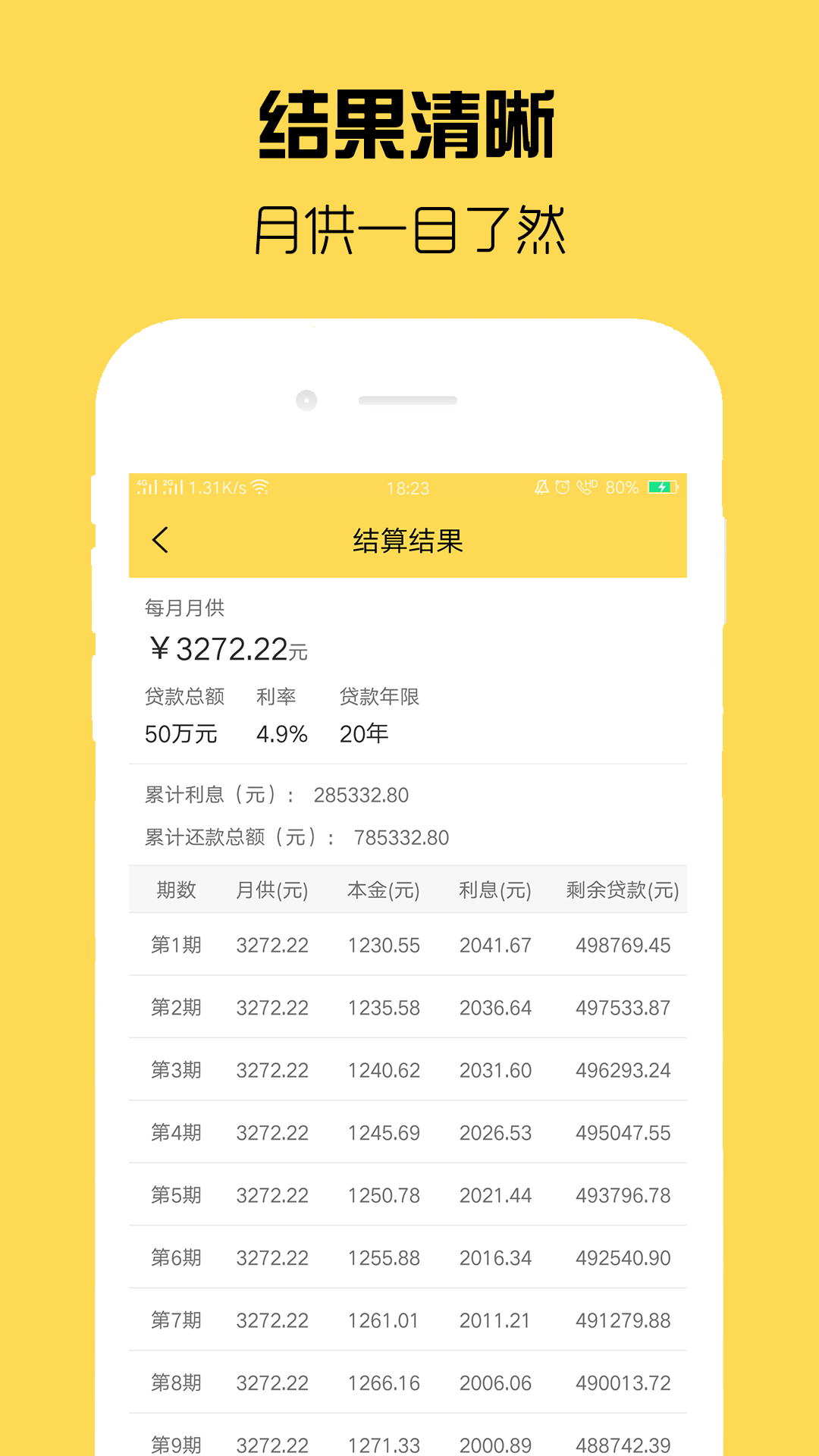 二套房貸首付計(jì)算器
