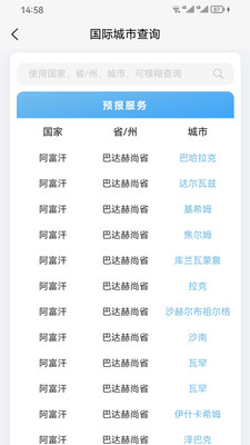 中文天氣在線