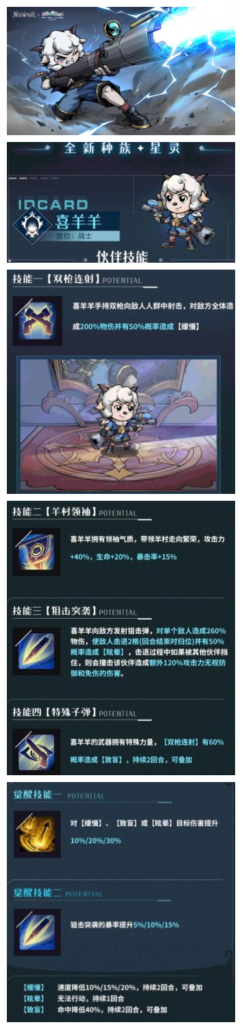 《魔鏡物語》喜羊羊聯(lián)動角色一覽