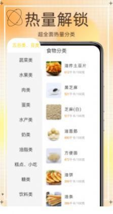 網上食譜