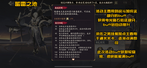 《陰陽師》千年之守神武行玩法攻略