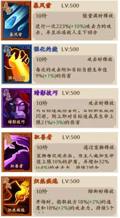 《部落大作戰(zhàn)》PVE/PVP天賦搭配方法