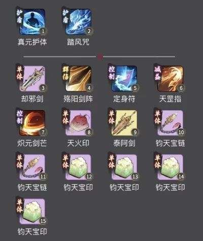 《一念逍遙》體修神力期神通搭配推薦