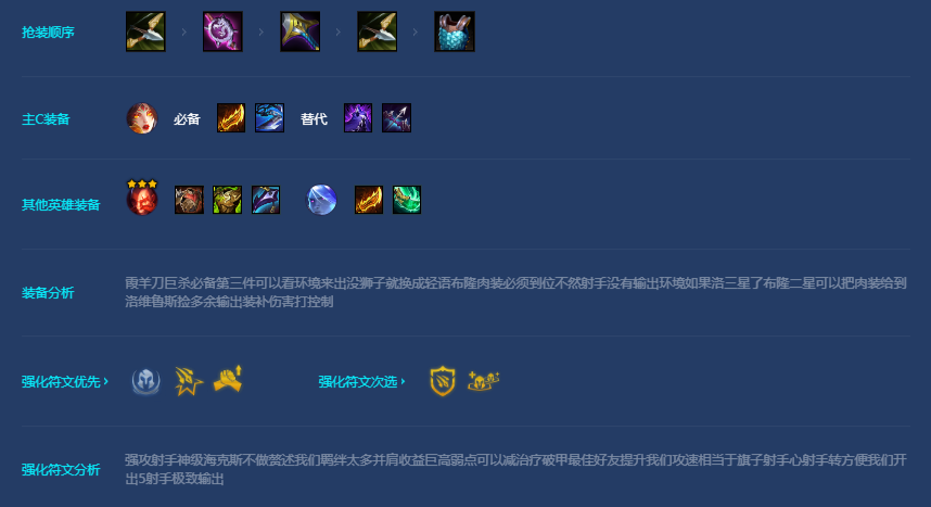 《金鏟鏟之戰(zhàn)》射手四二陣容玩法攻略