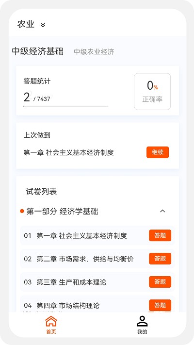 中級經濟師新題庫