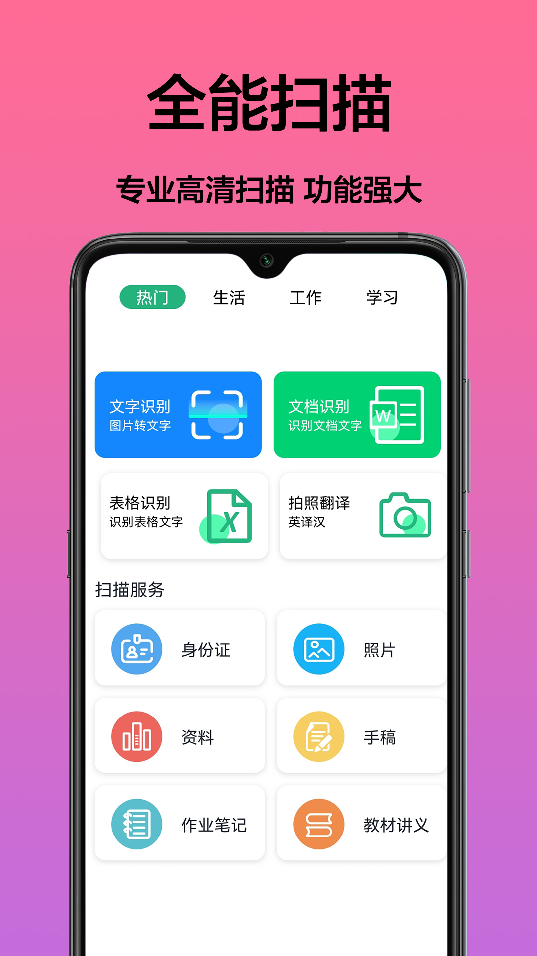 掃描文字識別