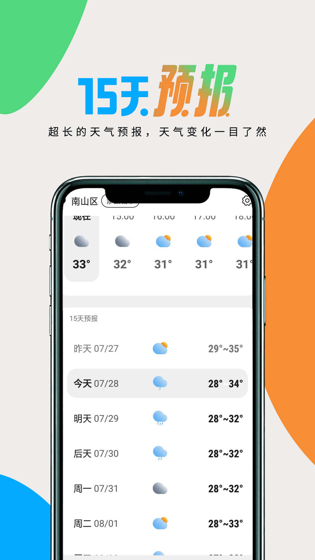 全國天氣查