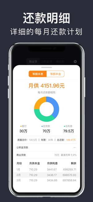 銀行房貸計(jì)算器