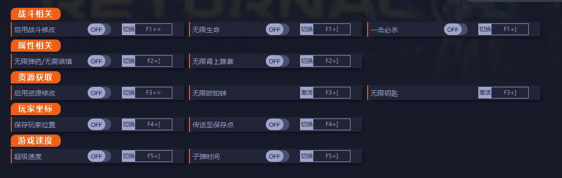 《死亡回歸》v1.0十二項(xiàng)修改器一修大師版