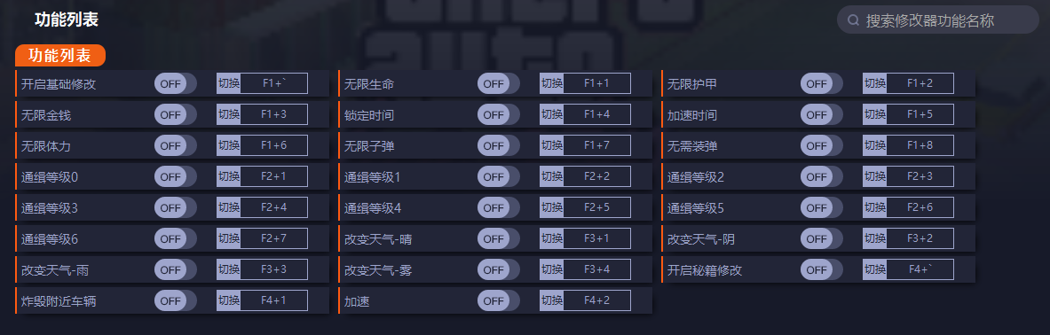 《俠盜獵車手：罪惡都市重制版》v1.0.0十五項修改器