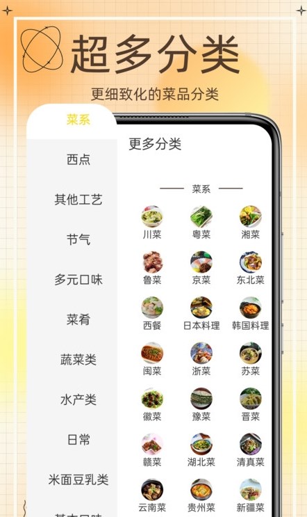 熱量減肥食譜