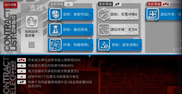 《明日方舟》風蝕高地8低配通關分享