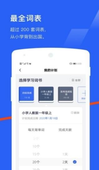 六級估分器