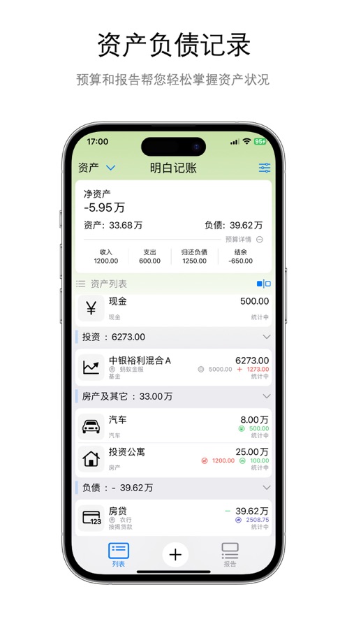 明白記賬