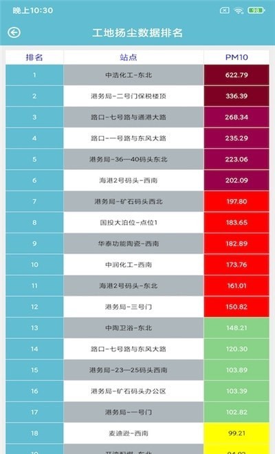 潤德環境