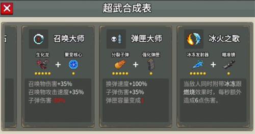 《闖關(guān)專家》超武合成表大全