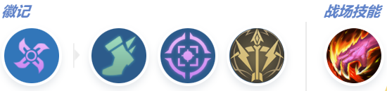 《決勝巔峰》致影者哈卡特出裝攻略