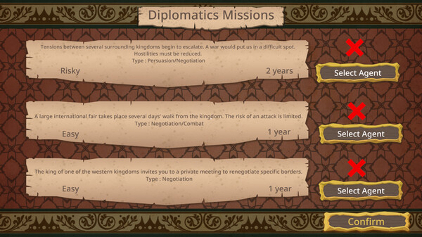 不是生來就是國王