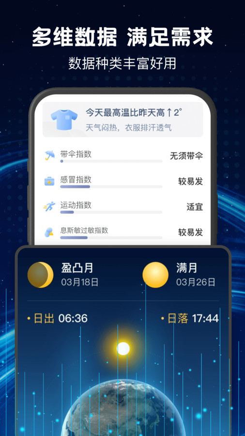衛(wèi)星實(shí)時天氣